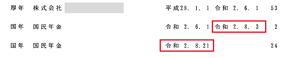 平成28年～令和２年の年金記録